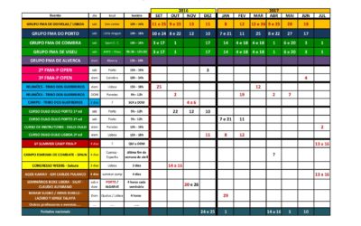 Plano de Actividades 2016-17